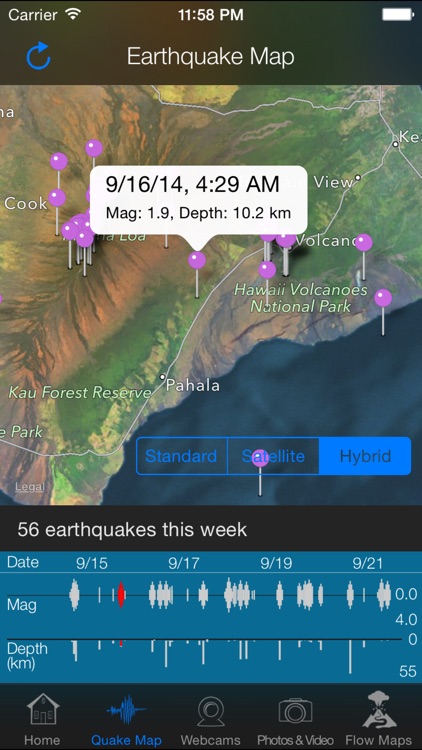 Kīlauea Update