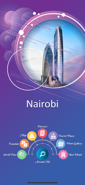 Nairobi Travel Guide(圖2)-速報App