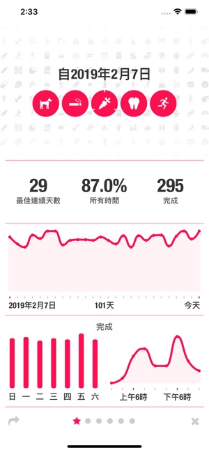 Streaks(圖2)-速報App