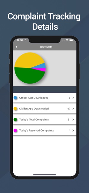 NDMC Officer App(圖5)-速報App