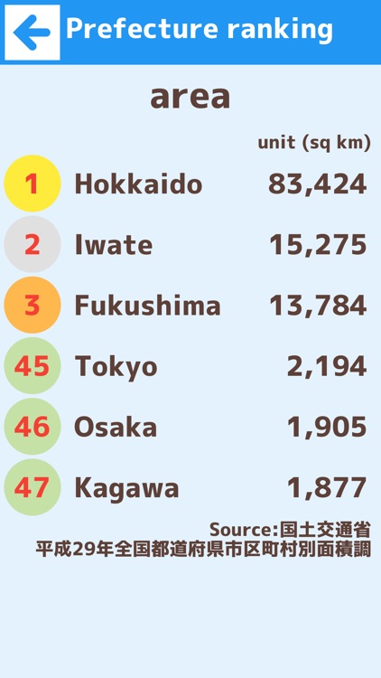 Japanese prefectures screenshot-4