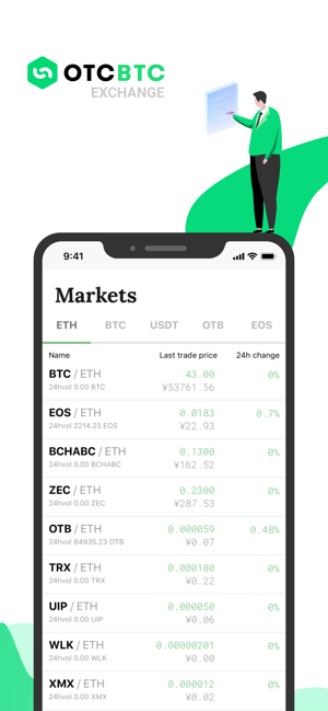 OTCBTC Exchange(圖1)-速報App