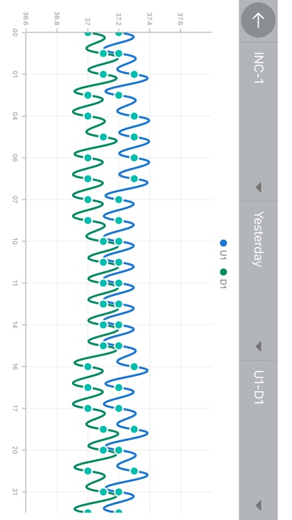 IVF TRACK screenshot-3