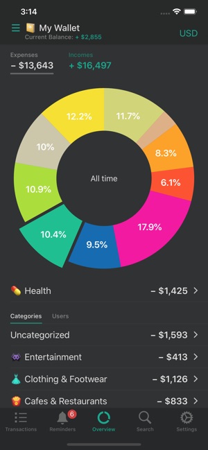 CashSync+PRO: Expense tracking