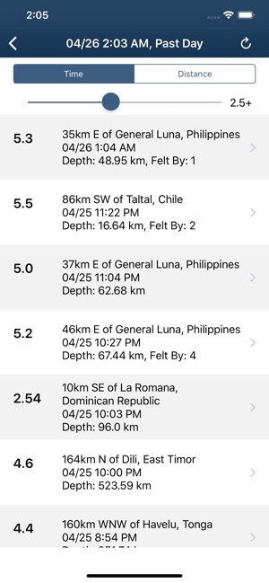 Earthquake Monitor(圖7)-速報App