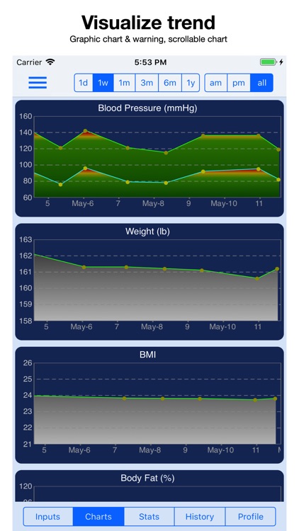 Blood Pressure Monitor - Pro screenshot-1
