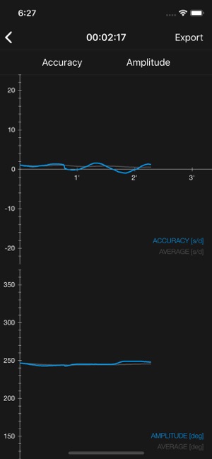 ONEOF accuracy(圖3)-速報App