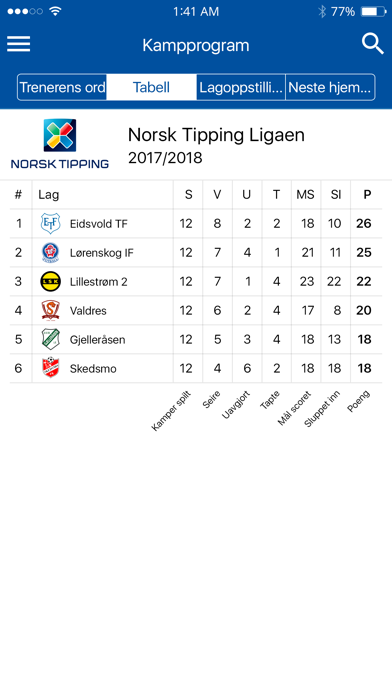 Lørenskog Idrettsforening screenshot 3