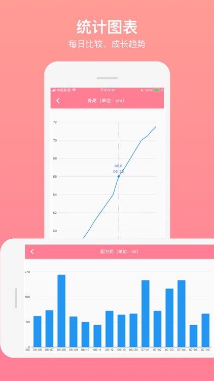 Baby Tracker - Newborn Tracker screenshot-3