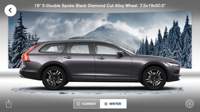 Volvo Wheelsのおすすめ画像5