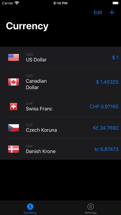 Currency Converter for Trip