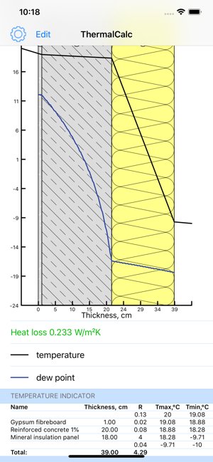 Thermal Transmittance Calc(圖3)-速報App