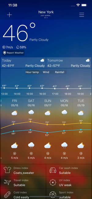 Weather Forecast - 15 Days(圖3)-速報App