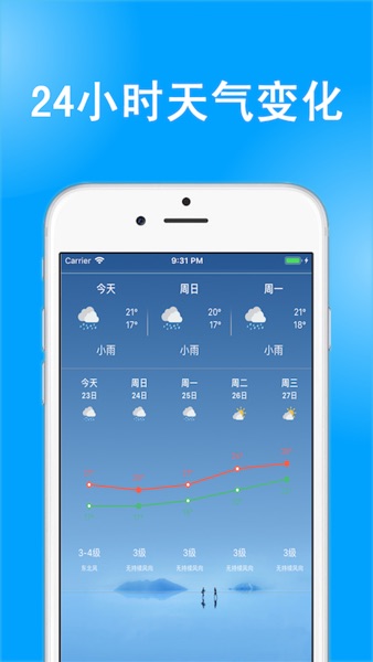 【图】中央天气预报-精准预报实时天气变化(截图2) 【图】中央天气预报-精准预报实时天气变化(截图2)