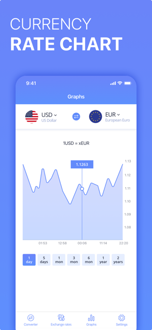 IMS: 貨幣換算 currency converter(圖5)-速報App