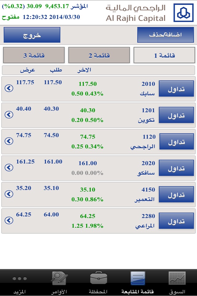 Al Rajhi Tadawul - Mobile screenshot 2