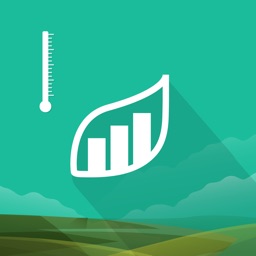 Smart Yields Map