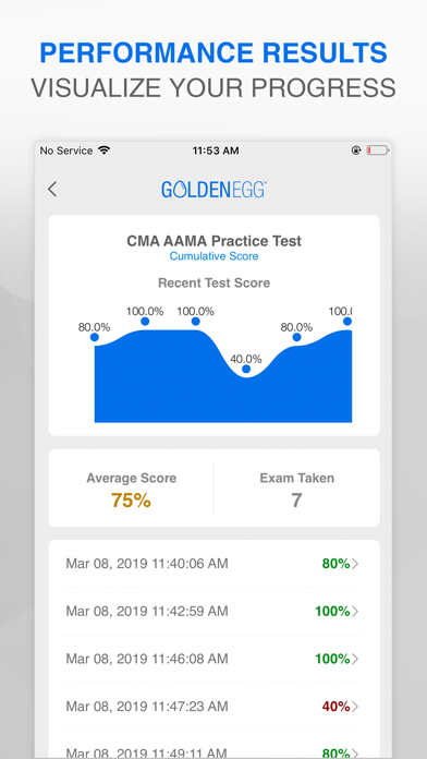 CMA AAMA Practice Test screenshot 4