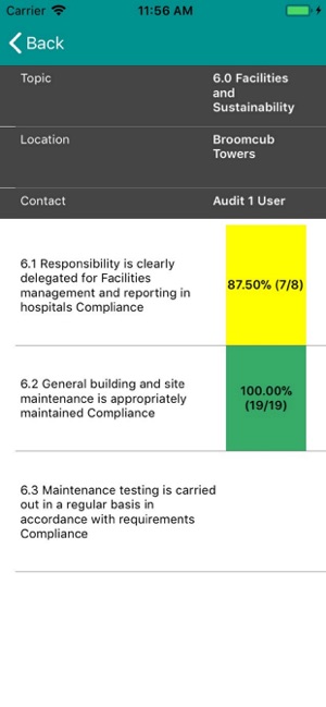 MyAudit(圖3)-速報App