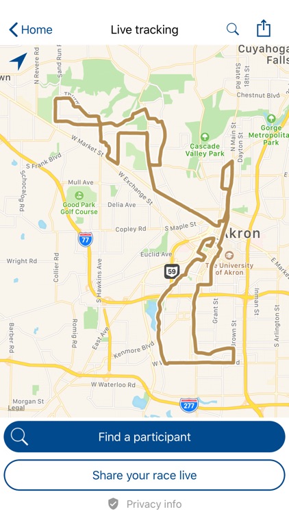 Akron Marathon Race Series
