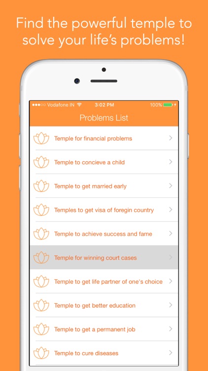 Temples In India for Problems