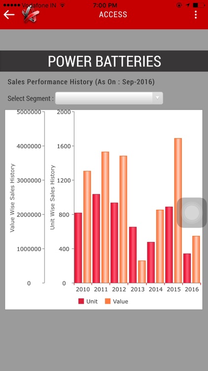 Exide Access screenshot-4