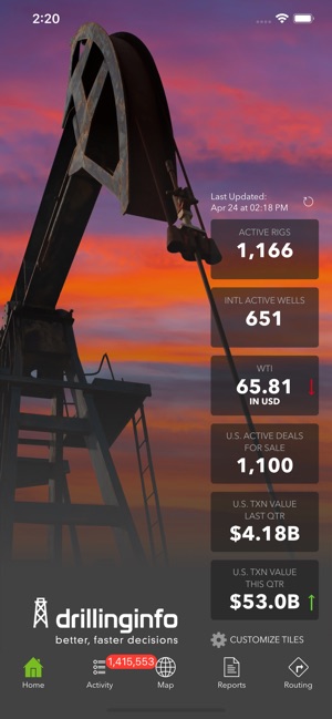 Drillinginfo