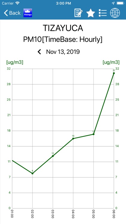 HidalgoAir screenshot-4