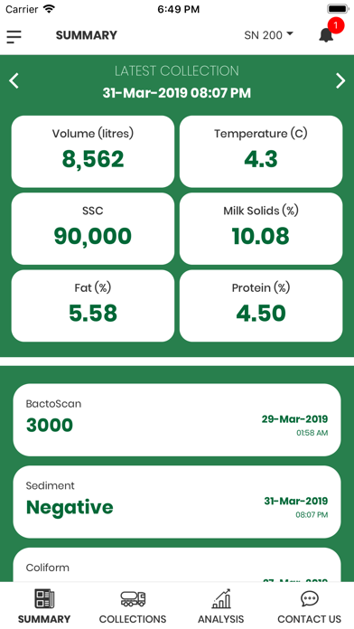 Mataura Milk Data Analyser screenshot 2