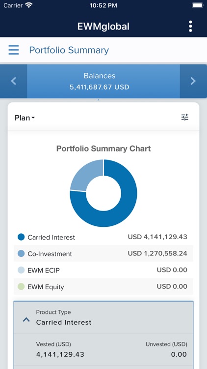 EWMglobal