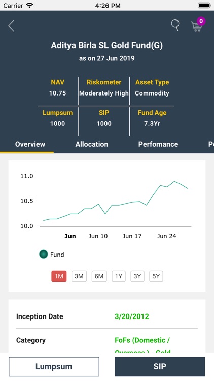 Sakal Money screenshot-6