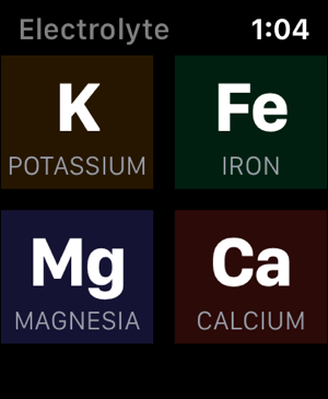 Electrolyte