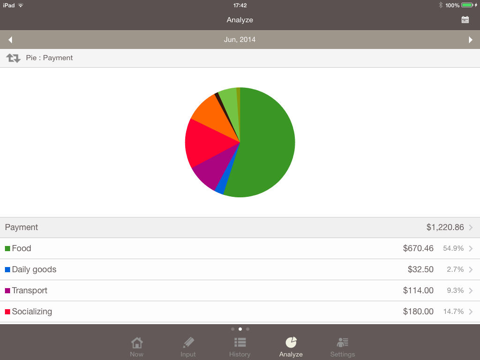 Zaim - Money Tracker screenshot 2