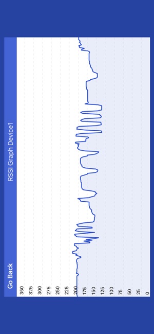 Chorus RF Laptimer(圖5)-速報App