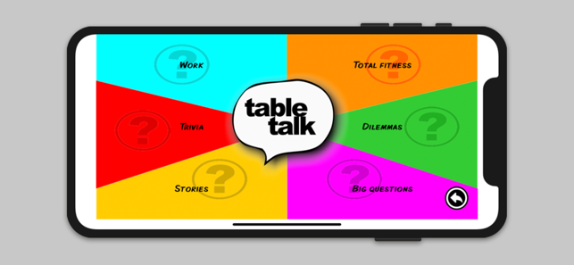 Table Talk for Forces