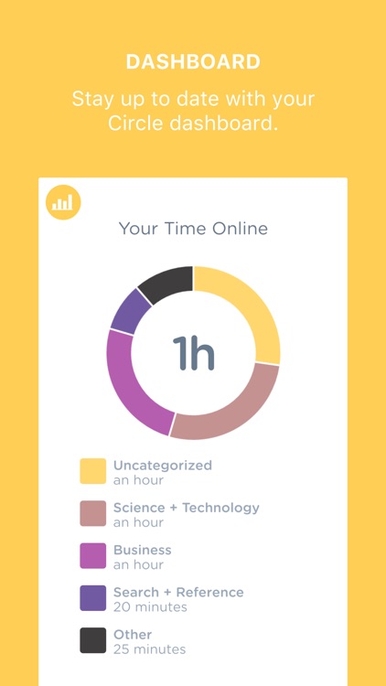 MyCircle 1st generation