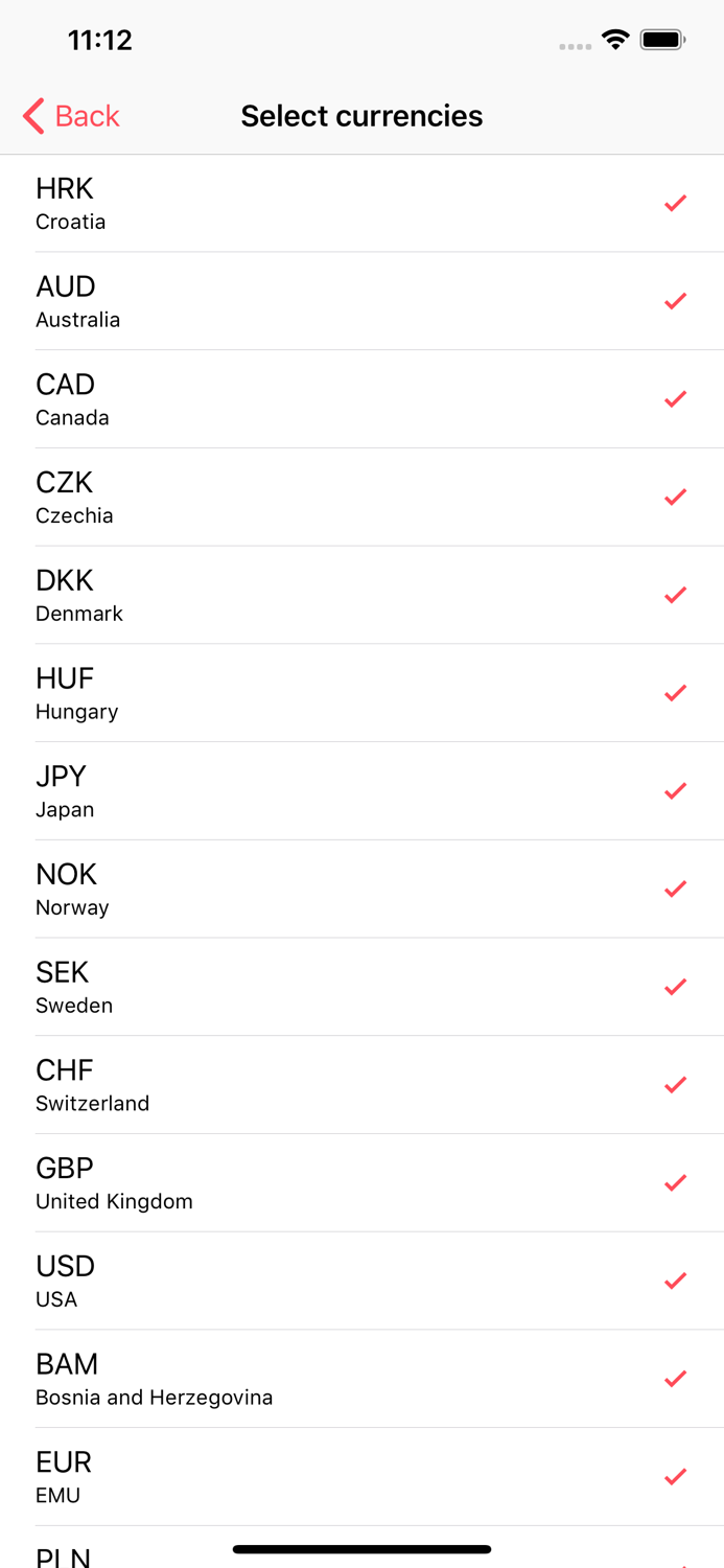 Croatian Exchange Rates