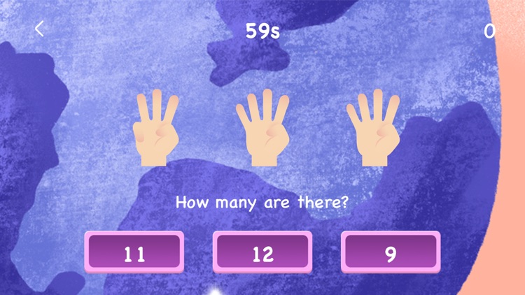 Finger Counting