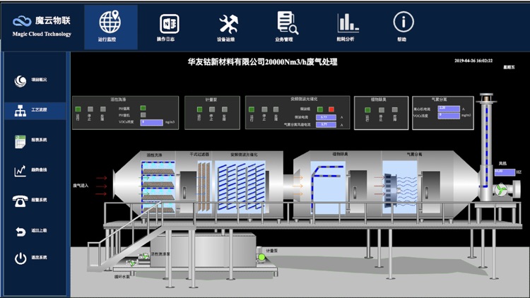 魔云物联 screenshot-3