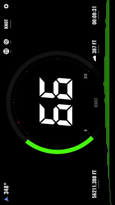 GPS Speed. screenshot 2