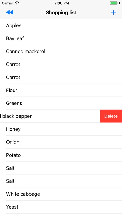 Recipes in Great Post
