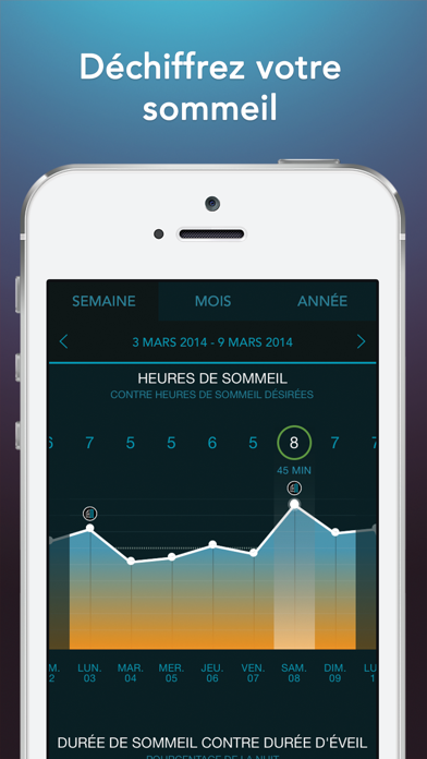 Réveil Science du sommeil HQ Réveil Science du sommeil HQ