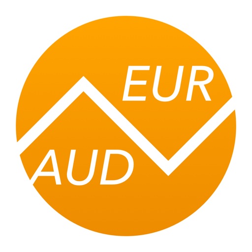 Australian Dollars To Euros icon