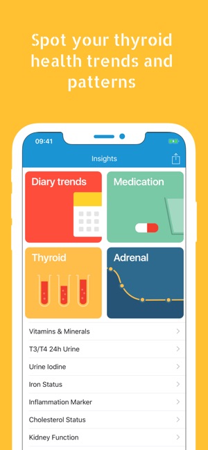 PILIPALA: your thyroid diary(圖3)-速報App