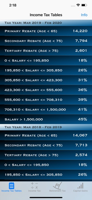 SA Tax(圖2)-速報App