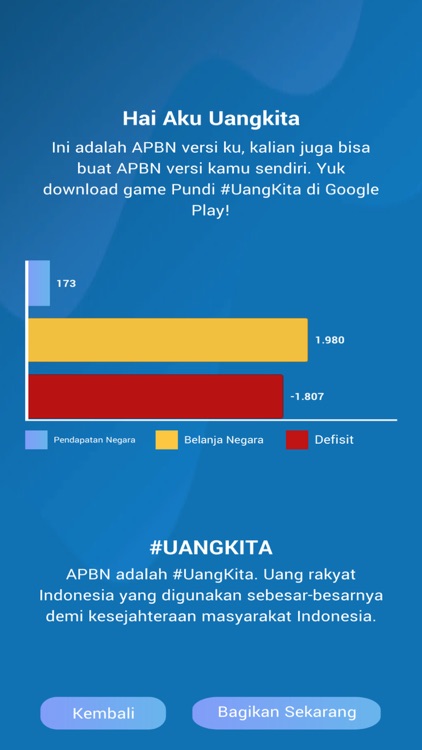 Pundi Uang Kita by Kementerian Keuangan Republik Indonesia