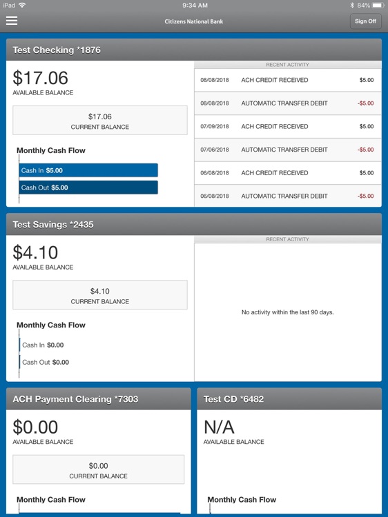 Citizens Nat Bank Meridian Biz