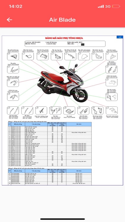 Tư Vấn Phụ Tùng