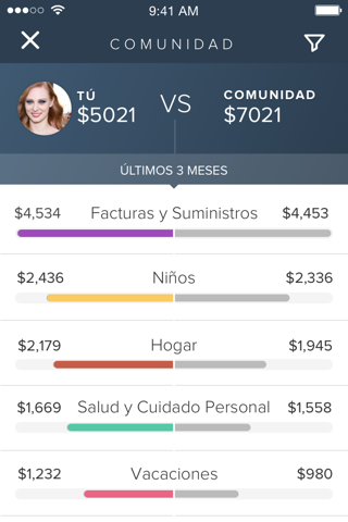 MoneyStrands: Personal Finance screenshot 2