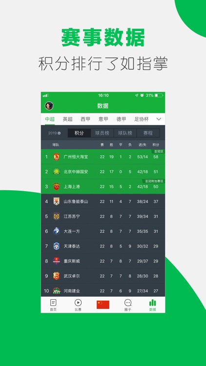 懂球帝 - 足球迷必备神器
